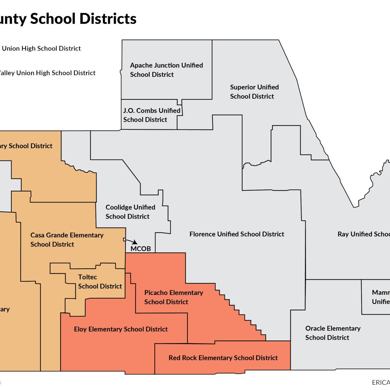 When does each Pinal County district start school?